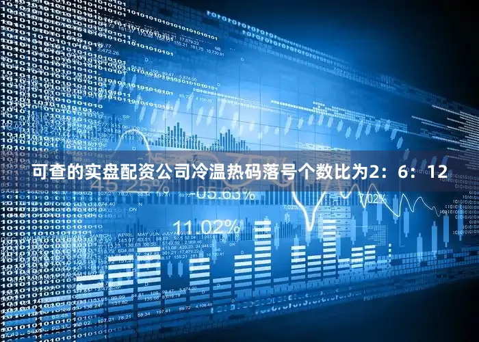 可查的实盘配资公司冷温热码落号个数比为2：6：12